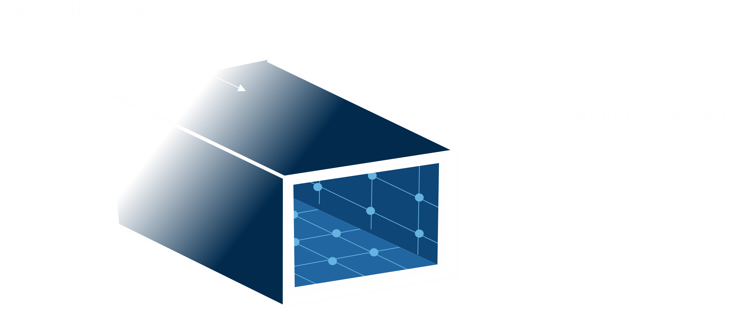CrispAir4U-Industrial-Acoustic-Lined-Ductwork-Diagram